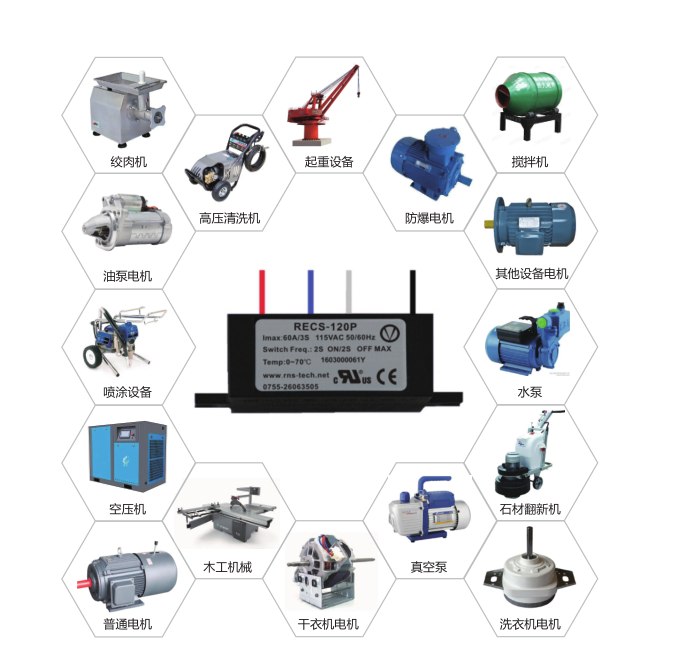 革新電子離心開關(guān)，復(fù)興偉業(yè)助推吊機(jī)電機(jī)控制新高度！