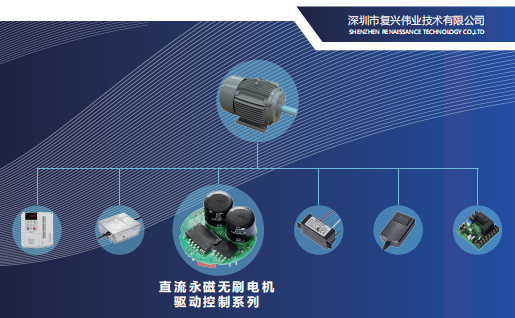 油泵電機(jī)控制全面升級(jí)，復(fù)興偉業(yè)創(chuàng)新技術(shù)讓電機(jī)智控更安全高效！