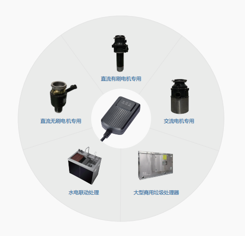 廚余垃圾處理器控制器應(yīng)該怎么選？